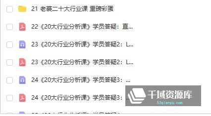 独孤商学院《老裘的20大行业分析课》课程百度网盘（完整版)[PDF/MP3/压缩包/409.89MB] - 时光很长，伴你一同成长。