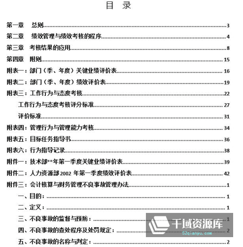 华为/阿里/腾讯《大厂人力资源管理学习资料》[文档]百度云网盘下载[7.33GB]-千域资源库